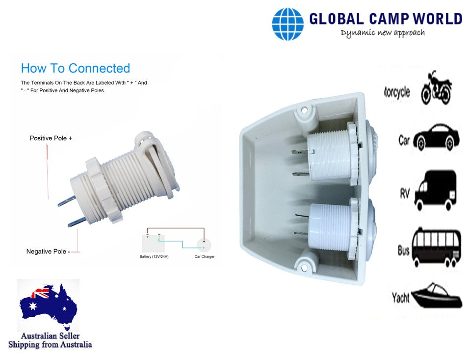 White Surface Mount Socket Dual LED Red