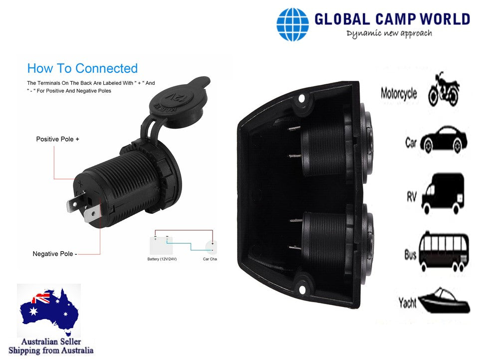 Black Surface Mount Dual USB 4.2A Charger Socket with Led