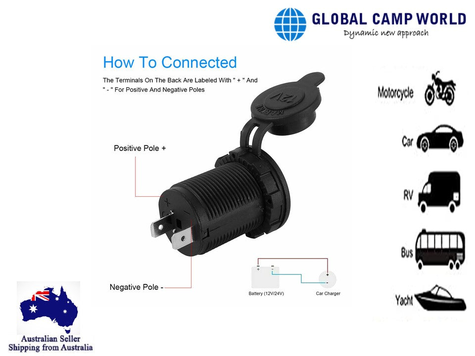 USB Charger Socket Double  3.1A with Led