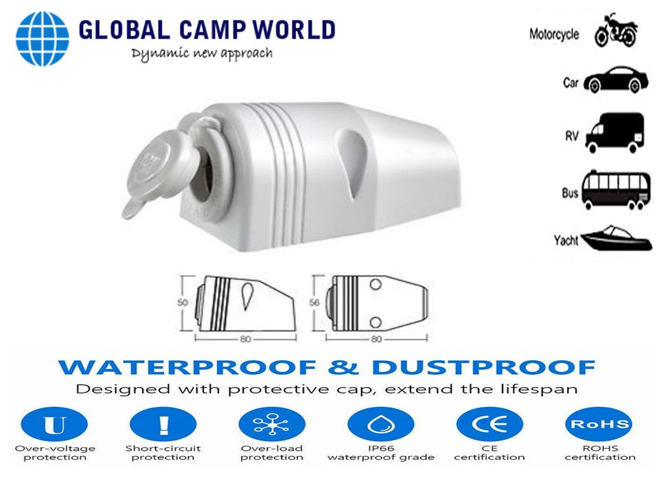 White Surface Mount Socket LED White