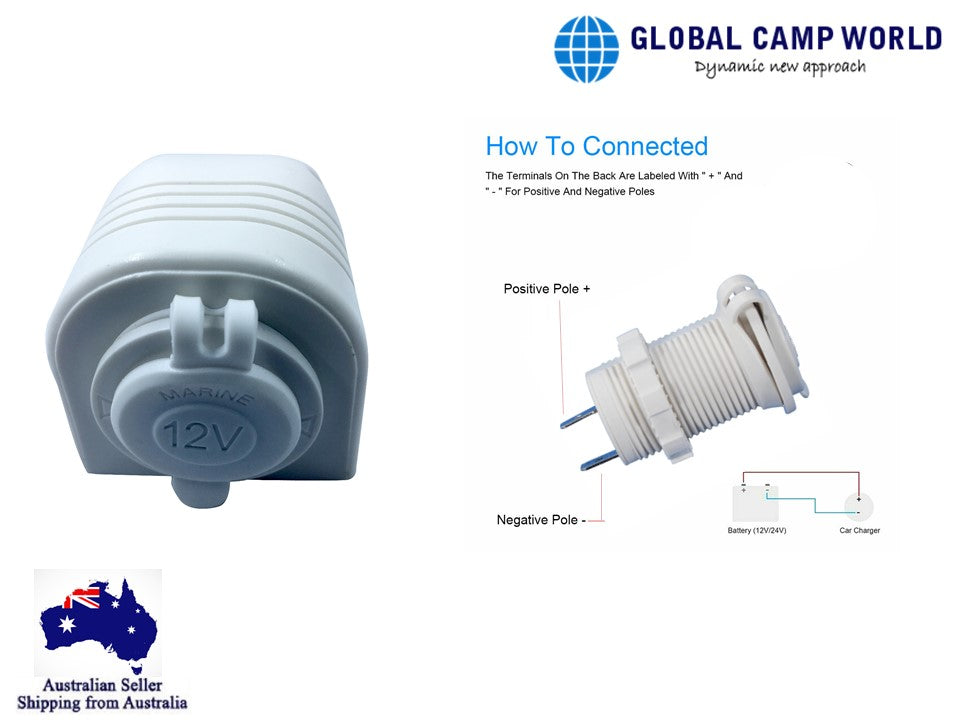 White Surface Mount Socket LED White